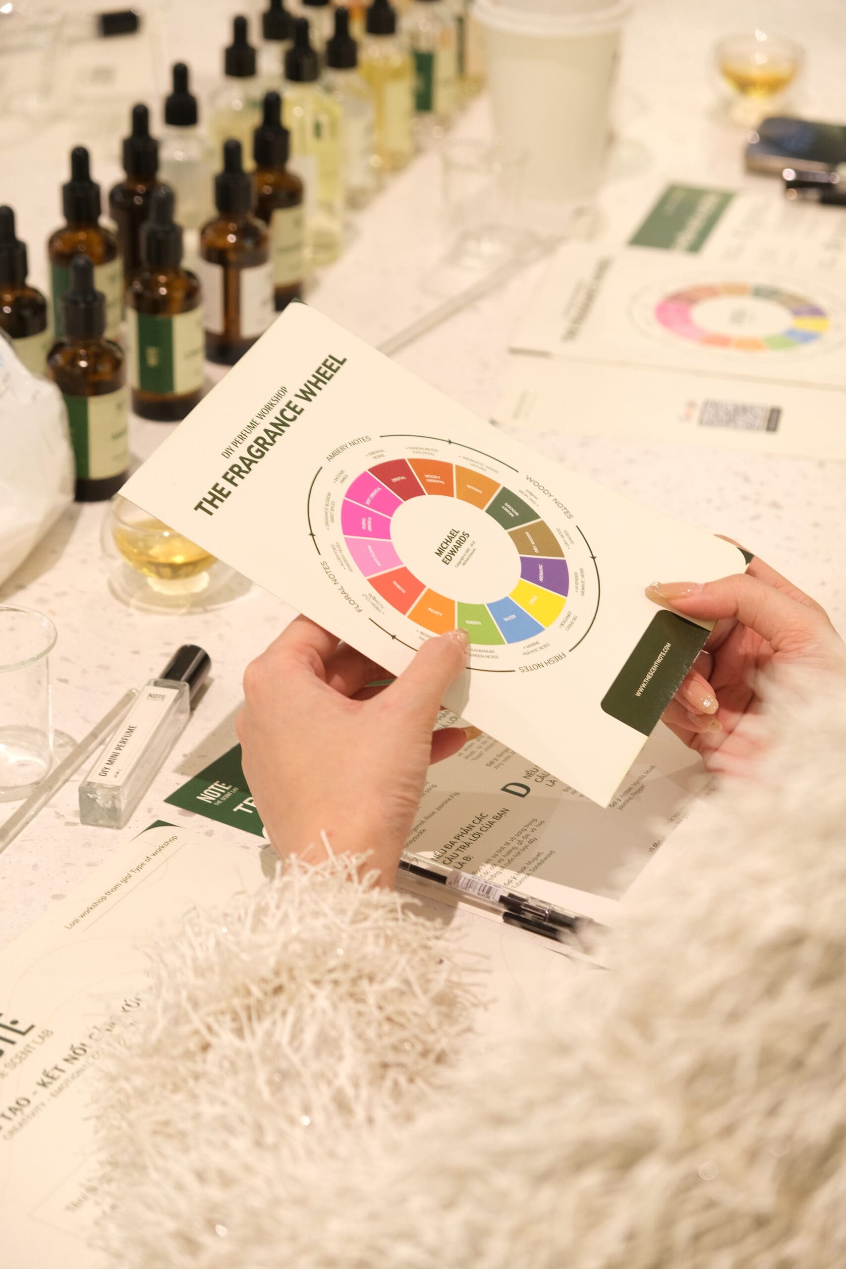 Perfume Workshop Feb 18