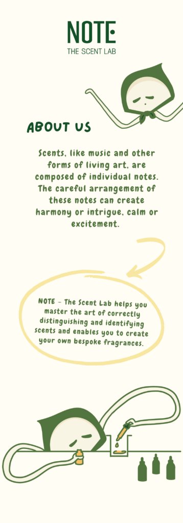NOTE The Scent Lab About Us page with a green cartoon figure and text about notes and bespoke fragrances.